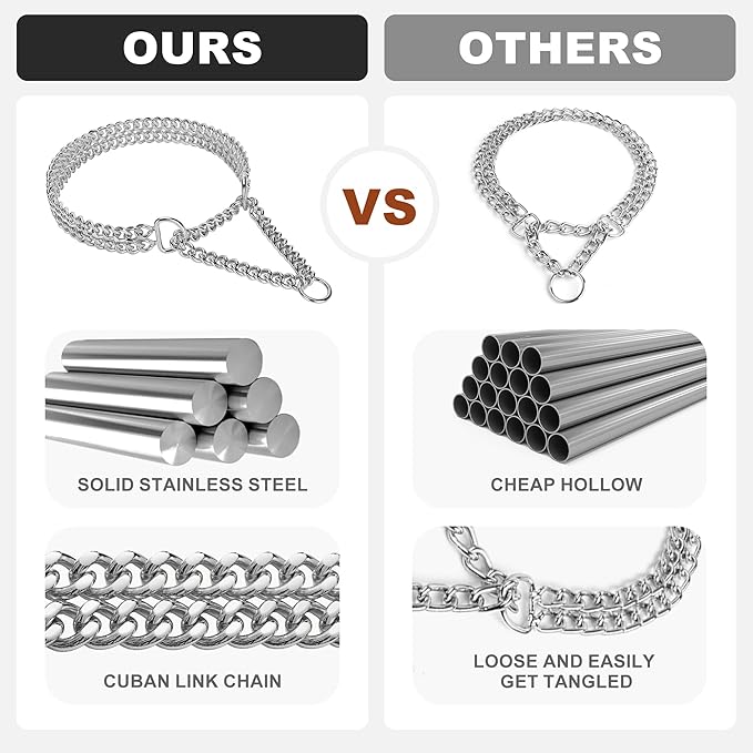 Silver Dog Chain Collar - Stainless Steel, Adjustable Walking, Metal Cuban Link Collar - Chew Proof, Double Row Chain for Large, Small, Medium Dogs