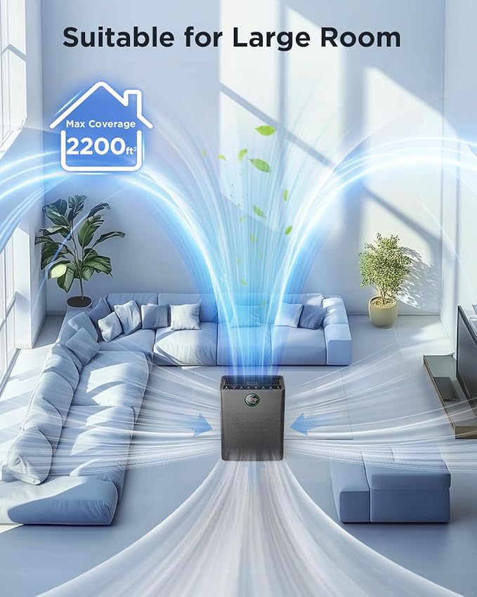 Air Purifiers for Home Large Room up to 2200sq.ft, MOOKA Air Purifier for Home Pets with Washable Filter, PM 2.5 Display Air Quality Sensor Air Cleaner for Bedroom, Dorm Room, Pets, Office PR1