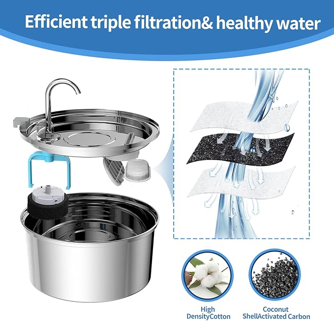 Kactoily 10 Pack Cat Water Fountain Filters for 108oz/3.2L & 67oz/2L Stainless Steel, Cat Fountain Filter Replacement(10 Filters & 10Sponges)