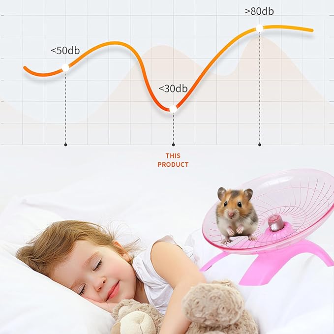 Silent Running Wheel for Small Animals, 12 Inch Flying Saucer Design, Exercise Wheel for Hamsters, Guinea Pigs, Hedgehogs (Pink)