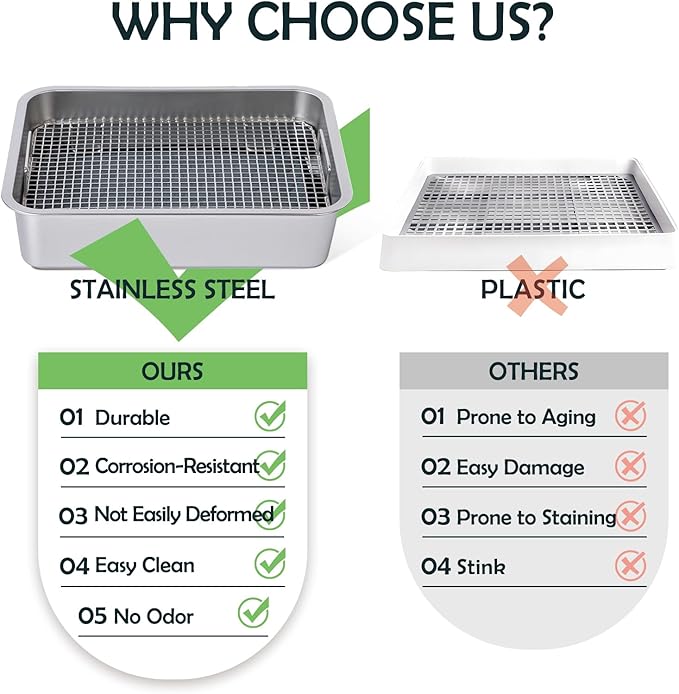 MEEXPAWS Guinea Pig Stainless Steel Litter Box with Raised Grid and Washable Pad,Small Bunny Rabbit Litter Pan High Side, Ferret Rat Litter Box, Small Animal Toilet Potty Tray Easy Clean,Less Stink