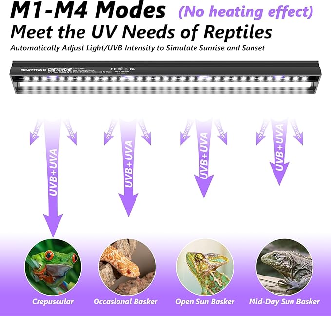 8-INCH LED UVB Light for Reptiles, LED Reptile Light Fixture Controller with Dimming and 4 UVI Modes, 8W Aluminum UVA UVB Lamp for Turtles, Snakes, and Bearded Dragons, 6500K