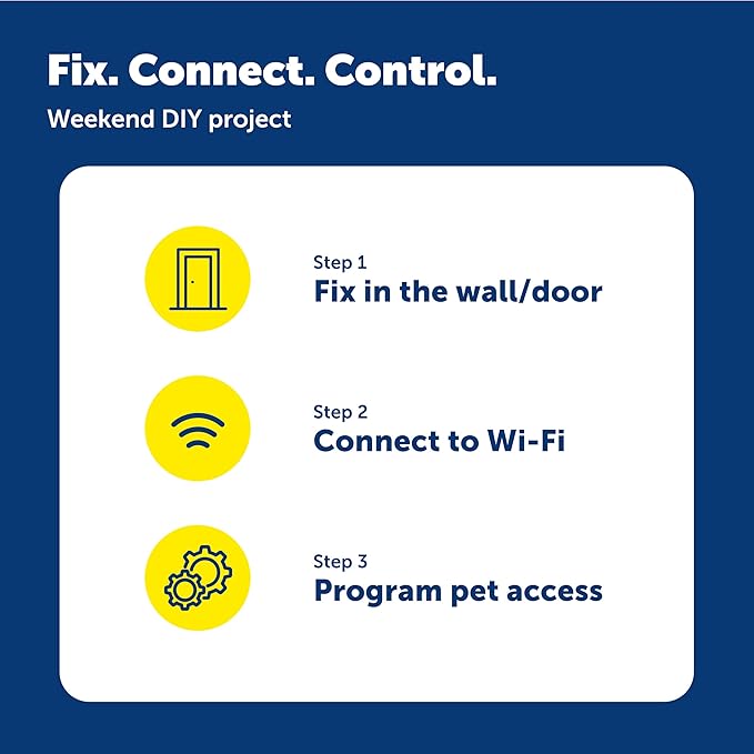 PetSafe SmartDoor App-Controlled Pet Door (Large), Made for Multiple Pets, Selective Entry and Exit, Control Through Your Phone, Smart Dog Door, Wi-Fi Enabled (White - Large)