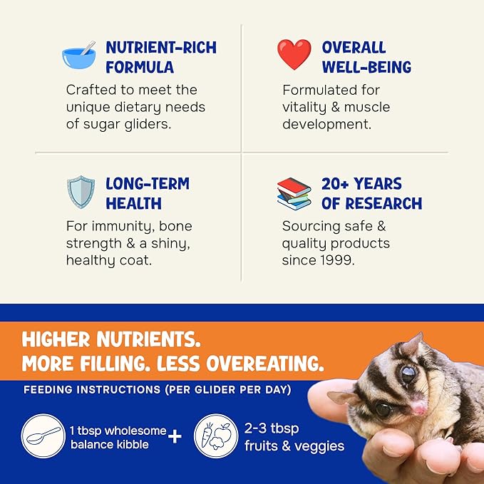 Wholesome Balance Food - Complete Nutrition with High Animal Protein, Calcium, Vitamins & Minerals, Premium Dense Food for Sugar Gliders and Small Animals - Sweet Potato, 12 oz
