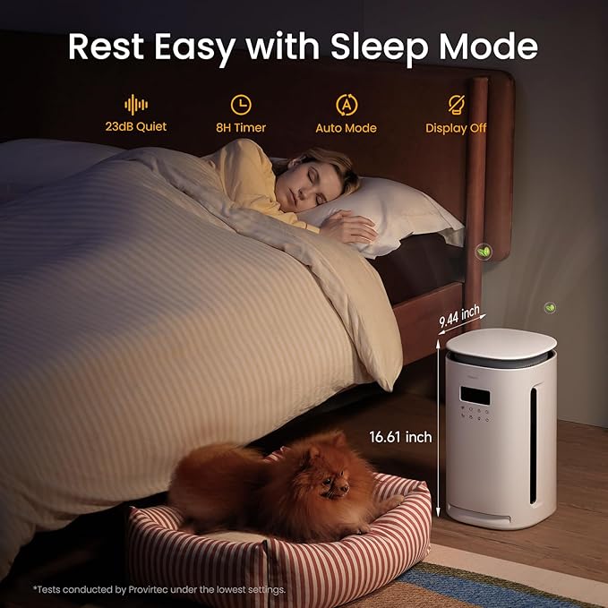 Pro-Level Air Purifier for Home Pets, No More Odor, Pet Floating Fur/Dander Worries, 4-Side Wide Intake, H13 True HEPA, Auto/Pet Mode & Washable Pre-Filter,Ultra Quiet for Bedroom/Large Room