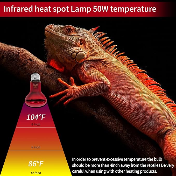 Infrared Reptile Heat Lamp Bulbs,2 PCS 50W Reptiles & Amphibians Infrared Basking Spot Lamp Bulb, Red Heat Emitter Light for Chickens Coop