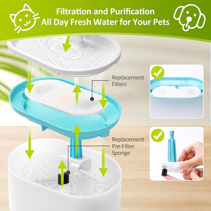 4 Pack Replacement Filters for Capsule Cat Water Fountain PLWF002, ZEKIRY Cat Water Filter Replacement, Triple Filtration Pet Water Fountain Filters