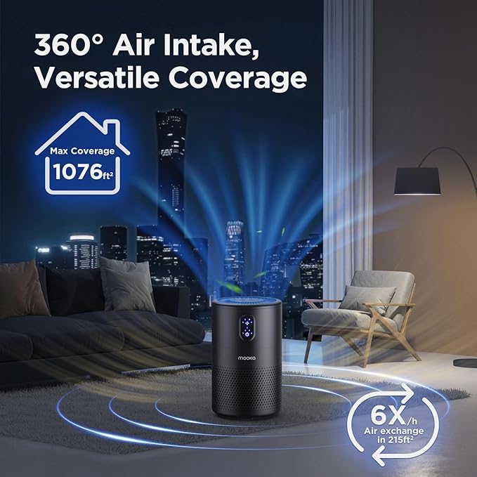 MOOKA Air Purifiers for Home Large Room up to 1076 ft², H13 True HEPA Air Filter Cleaner, Odor Eliminator, Remove Smoke Dust Pollen Pet Dander, Night Light, B-D02L Black