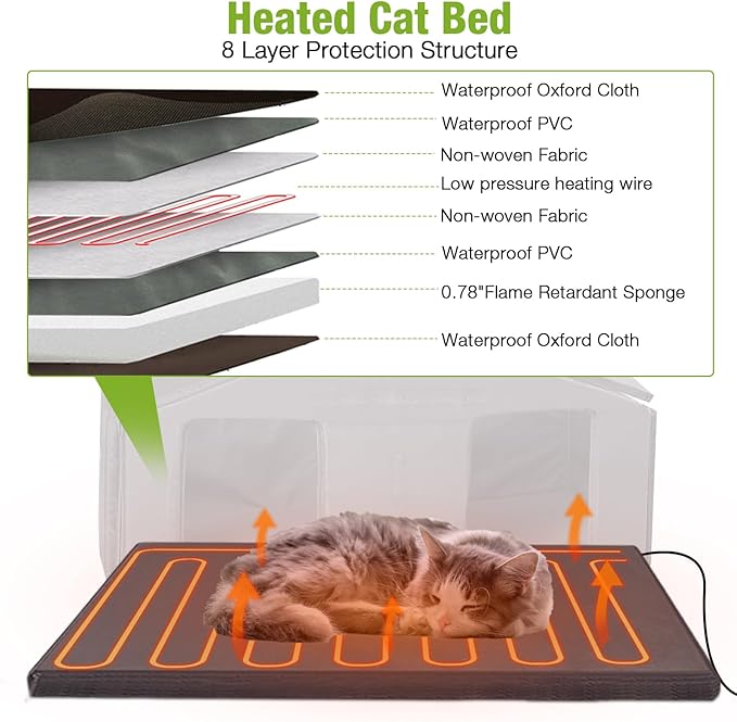 GUTINNEEN Outdoor Heated Cat House Insulated Weatherproof Cat Shelter with Automatic Temperature Control, Overheat Protection, Insulated Liner, Emergency Escape Doors, Perfect for Multiple Feral Cats