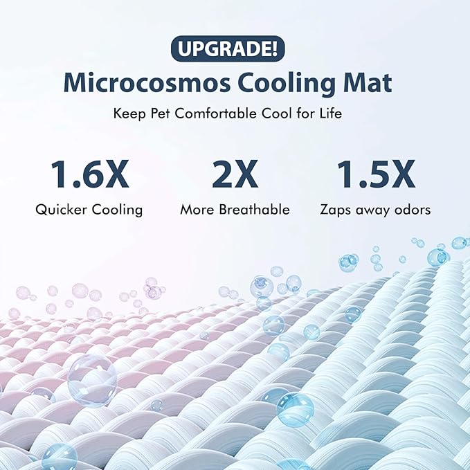MICROCOSMOS Summer Cooling Mat & Sleeping Pad- Water Absorption Top, Materials Safe, Easy Carry, EZ Clean. Keep Cooling for Pets, Kids and Adults.(Dark Blue, 36" x24")