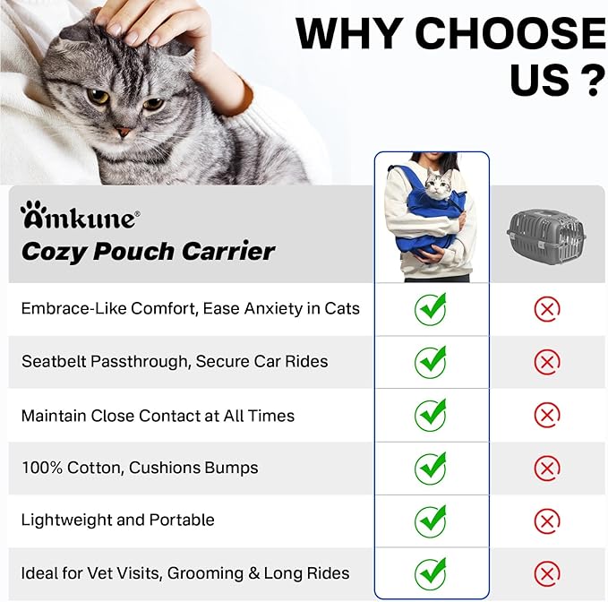 [Cozy Travel] Cat Carrier Pouch, Soft Cat Carrier for Small Cats, Carrying Sack, Restraint Bag for Nail Trimming, Vet Visits, Giving Meds, Dental Care, Car Travel - Klein Blue