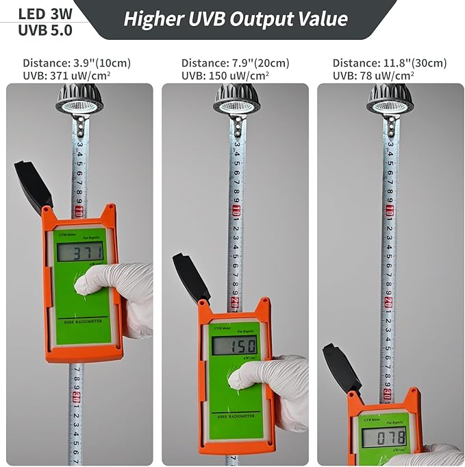 UVB Reptile Light High Intensity LED Bulb 3W 5.0 Turtle Calcium Lamp Full Spectrum Sun Heat Lamp for Rainforest Reptile,Turtle,Bearded Dragons and Plants