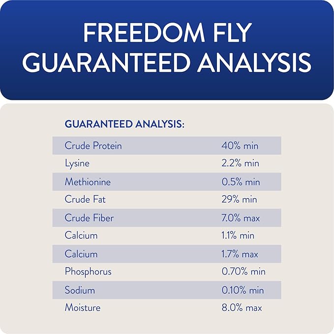Freedom Fly, All American Dried Black Soldier Fly Larvae Poultry Treats, 1 lb