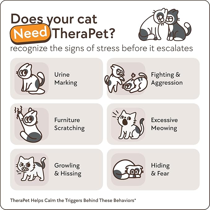 TherapetMD 60-Day Cat Calming Diffuser - Cat Pheromone Diffuser for Stress, Pee Spraying, Cat Fighting, Aggression, Excessive Meowing & Scratching - 60-Day Refill Included