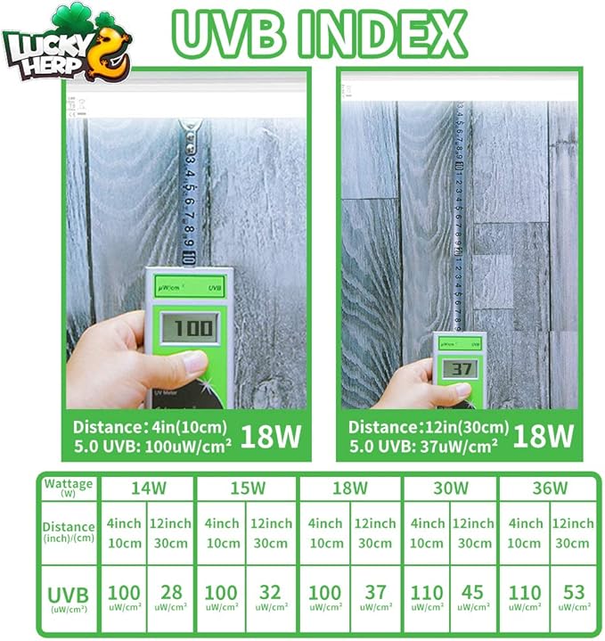 LUCKY HERP 24inch 18W T8 UVB 5.0 Reptile Light, UVA UVB Bulb, Fluorescent Lamp for Reptiles Amphibian