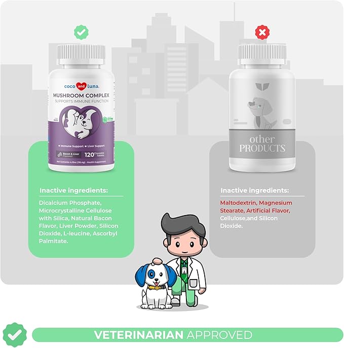 Mushroom Complex for Dogs - 120 Chewable Tablets - Turkey Tail Mushroom - Immune, Joint, Digestive, and Liver Support with Milk Thistle