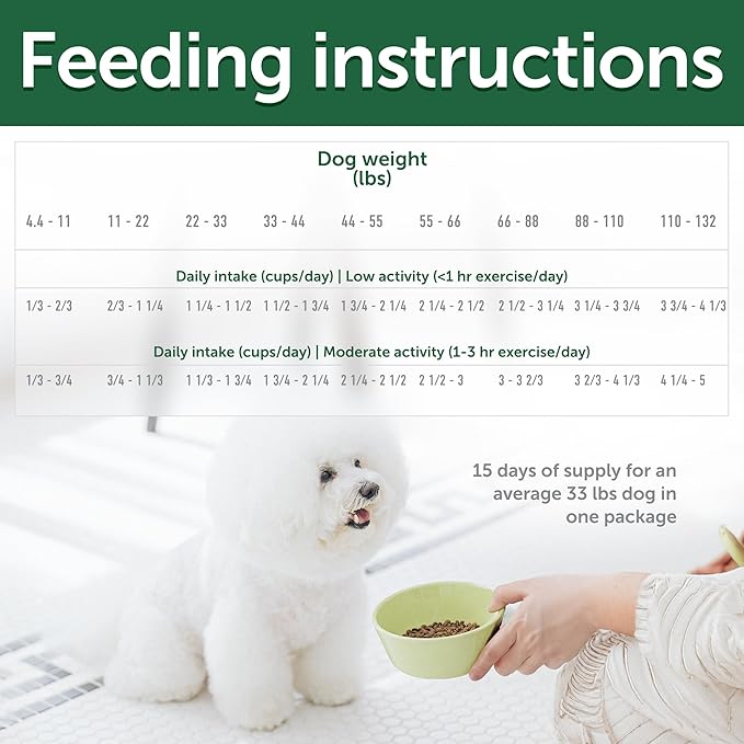 Nature's Protection Dry Dog Food for Puppy & Adult - High Protein Tear Stain Formula - Hypoallergenic Kibble for Small, Medium & Large Breed Dogs with Light Fur (Superior Care - Insect, 8.8 lb)