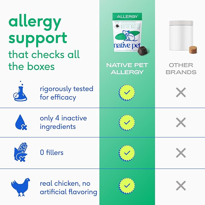 Native Pet Dog Allergy Chews - Dog Allergy Relief with Probiotics and Colostrum for Itchy Skin Relief to Support Seasonal Allergy and Healthy Immune System - All Natural Anti-Histamine - 60 Chews