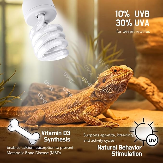 UVB Reptile Light, 10.0 24W, UVA UVB Reptile Light Bulb Lamp for Bearded Dragon, UVB Bulbs for Desert Reptiles
