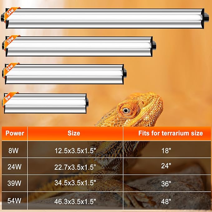 24W T5 UVB Reptile Light Fixture Combo Kit – 10.0 UVB Fluorescent Tube for Bearded Dragons, Lizards & Tortoises – UVA UVB Reptile Light, 22" Terrarium Hood (UVB 10.0-Desert, 22INCH-24W)