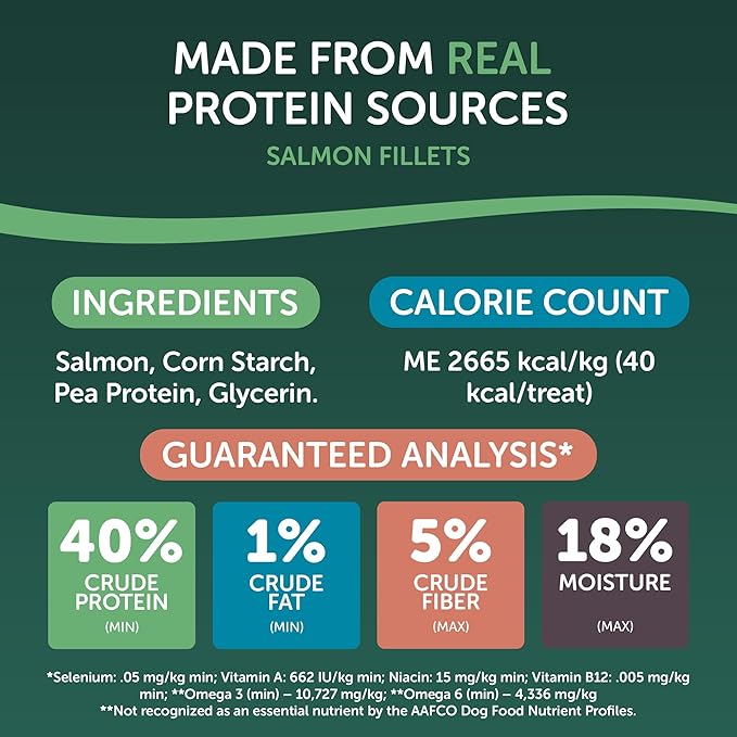 Healthfuls Salmon Fillet Dog Treats, 3.5oz