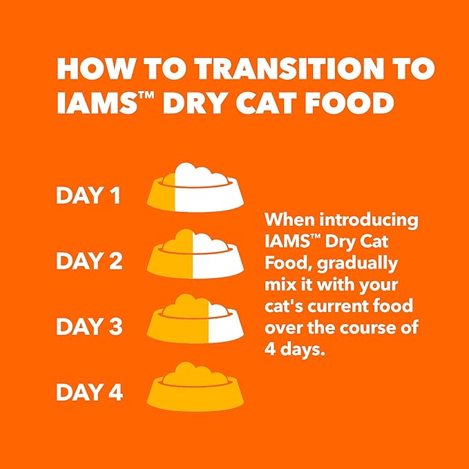 IAMS Proactive Health Healthy Kitten Dry Cat Food with Chicken, 16 lb. Bag