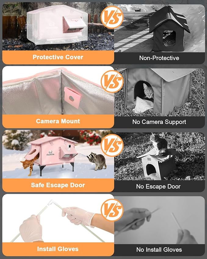 Upgraded Heated Cat House for Outside Escape Door, Highly Insulated Heated Outdoor Cat House Waterproof Awning, Weatherproof Outdoor Feral Cat Shelter for Stray Winter