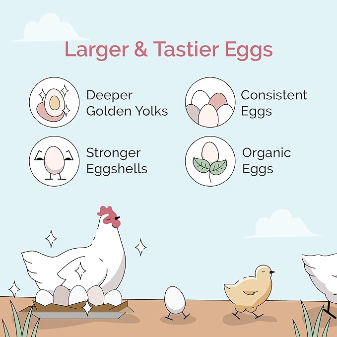 Mile Four Chick Grit for Baby Chicks - Chickens Age 0-8 Weeks, 100% Natural Mineral Chick Grit Quartzite, Poultry Grit Digestive Aid, USA Mined, 50 lb