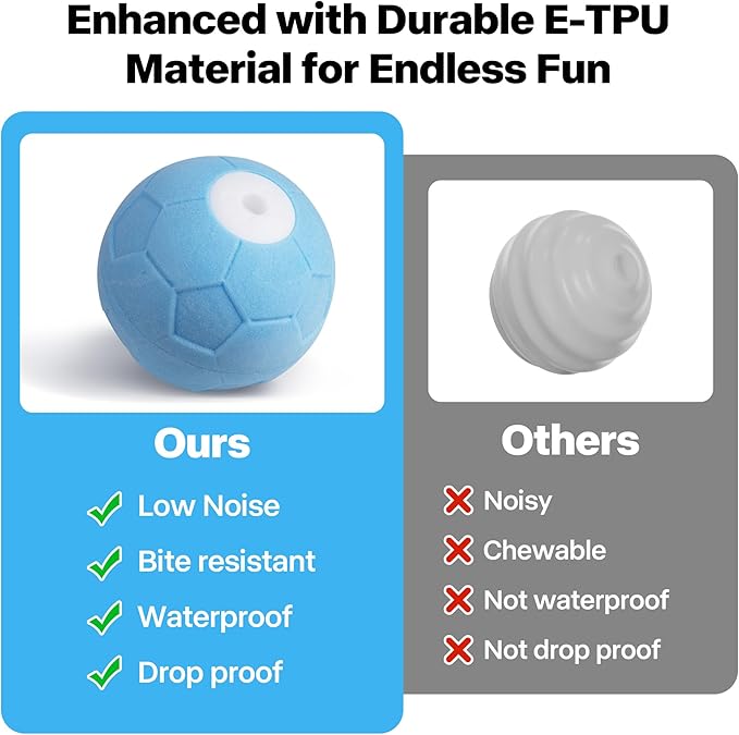 Pet Prime Interactive Dog Ball Toy,Automatic Rolling Ball for Small,Medium & Large Dogs,Touch Activated Self Moving Toy with LED Lights,ETPU Material,IP65 Waterproof for Indoor/Outdoor Play