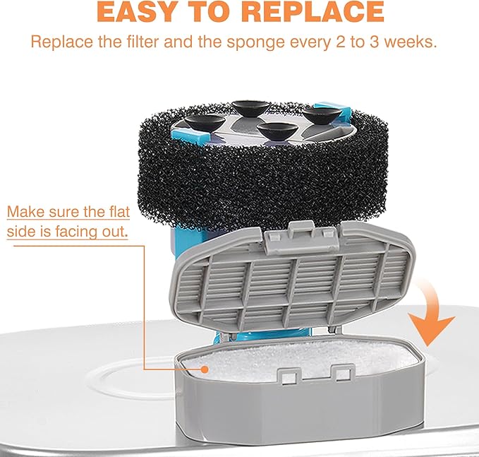 Official Cat Water Fountain Filters Replacement & Pre-Filter Sponges for 3.2L/108oz Automatic Pet Fountain Dog Water Fountain (12 Carbon Filter and 12 sponges)
