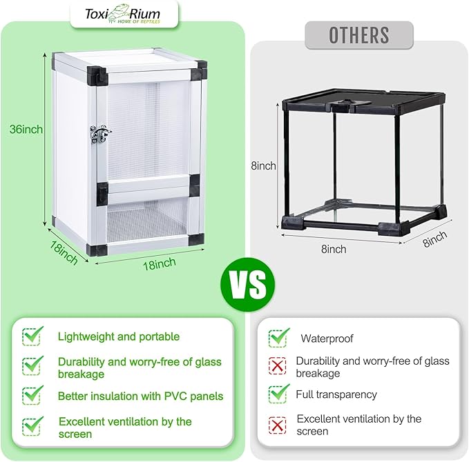 Hybrid Reptile Cage Toxirium 18"x18"x36" with Aluminum Frame, PVC Side & Back Panels, Two Interchangeable Screen & Acrylic Front Doors, Ventilated Top Screen, Ideal for Chameleon, Lizards, Frogs
