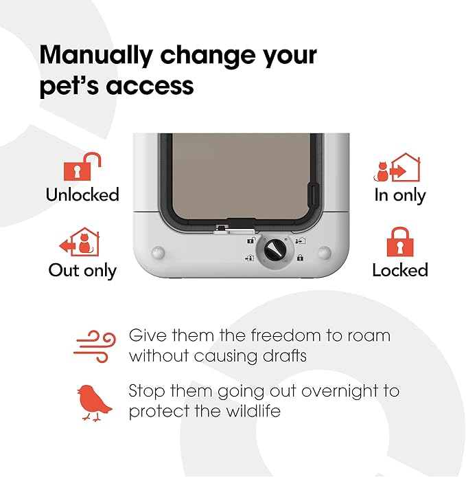 Cat Mate Microchip Activated Cat Flap, For Cats and Small Dogs, Easy Installation in UPVC Doors, Glass, and Wooden Doors - White