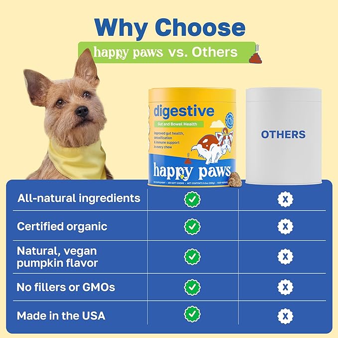 Happy Paws Digestive Supplement for Dogs, Supports Gut Health for Dogs of All Breeds & Ages, Made with Probiotics, Enzyme Blend & Ginger Root, Pumpkin Flavor, Organic, Non GMO, 200 Soft Chews