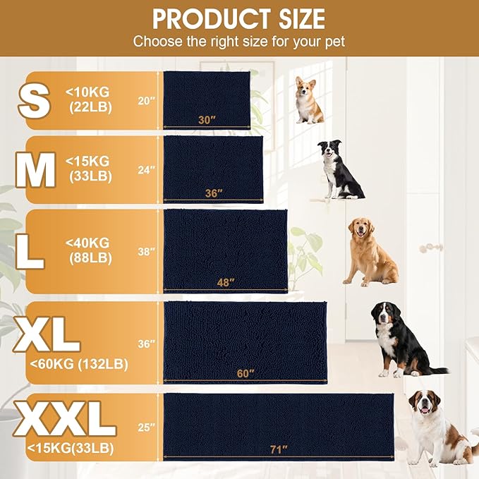 IM HOME Extra Large 60" x 36" Navy Blue Dog Door Mats for Muddy Paws, Chenille Absorbent Dog Mat, Non Slip Heavy Mud Mat for Dogs, Soft Pet Bed Mat for Entryway, Mud Paws, Inside Floor