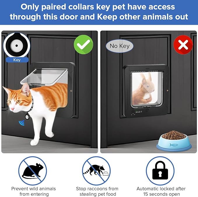 Smart Cat Door for Interior & Exterior, Cat Pet Door with 3 Collar Sensor Keys & 1 Remote Control & 4 Way Locking Cat Flap with RFID Collar Activated Opening