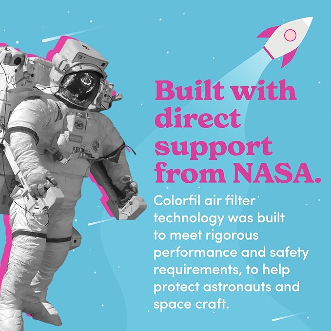 Colorfil 14x20x1 Air Filter (6-Pack) | Made in the USA | Color Changing | Remove Cat and Dog Odor | MERV 8 for Pet Hair Dander and Dust | 13.5"x19.5"x0.75" Exact Size