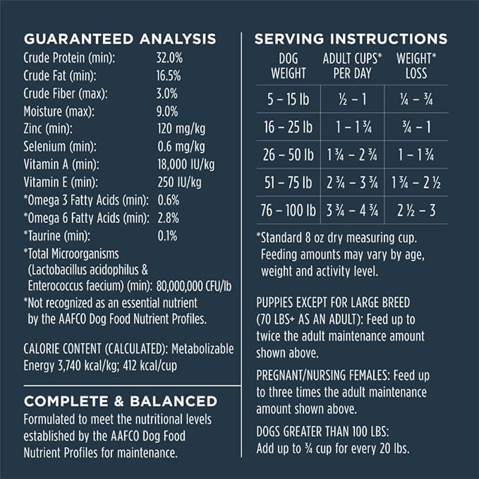 Instinct Raw Boost, Natural Dry Dog Food with Freeze Dried Pieces, High Protein, Grain Free Recipe - Real Chicken, 20 lb. Bag