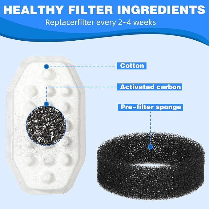 Cat Water Fountain Filters Pre-Filter Sponges for 3.2L/108oz Automatic Pet Fountain Dog Water Fountain (12 Filters& 12 Sponges)