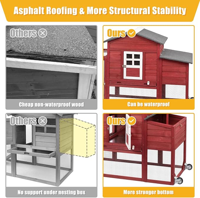 Wooden Chicken Coop Cage Outdoor Indoor Hen House with Nesting Box, Waterproof Roof, Removable Tray for Poultry Pets Enclosure Garden Backyard (RED)
