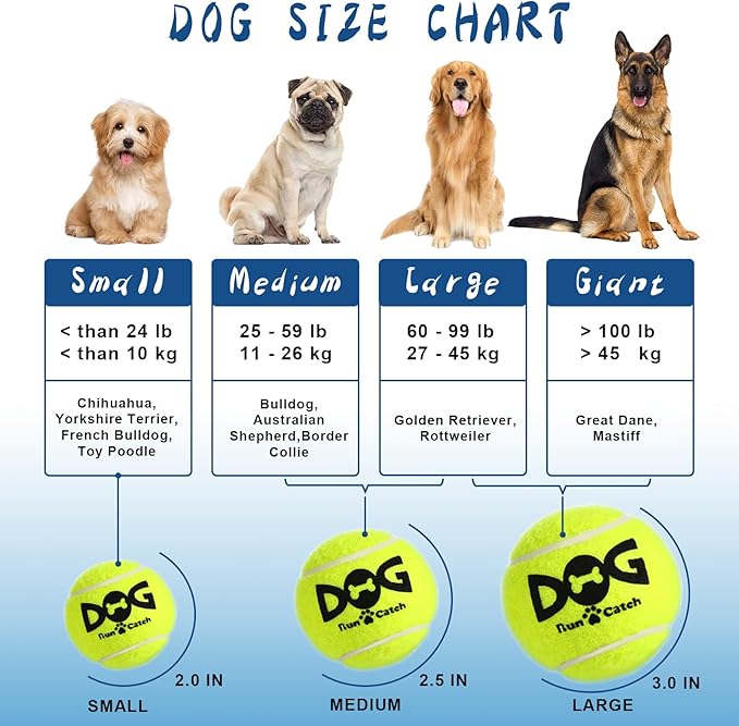 Large Squeaky Tennis Balls for Dogs - 8 Pack 3.0'' Durable Non-Toxic Outdoor Dog Toys Balls with Mesh Bag, SGS Certified, Colorful Fetch Toys, Medium Large Breeds