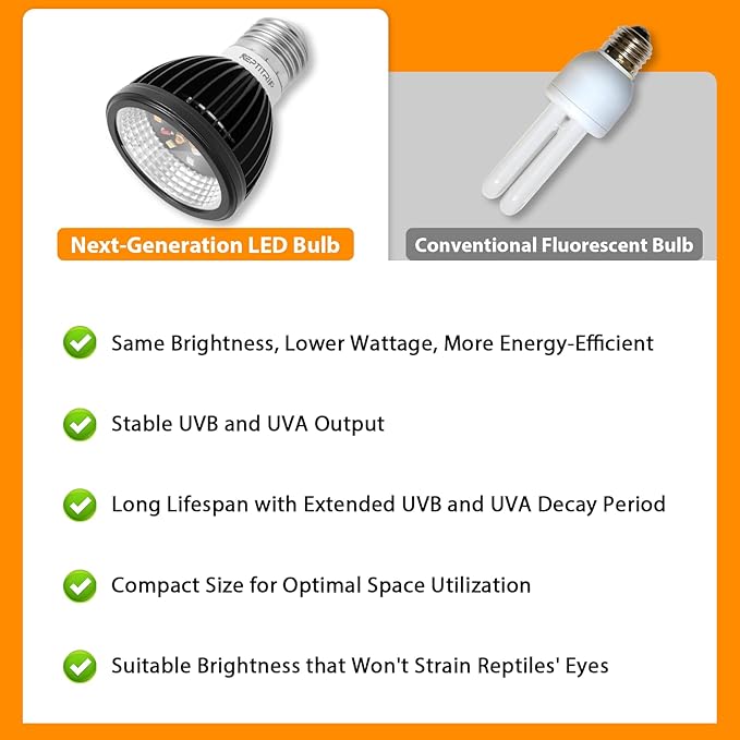 UVB Light for Reptiles, UVB Bulb 5W 5.0 UVB LED Lamp, Reptile Light Bulb, Provide Sufficient UVB Exposure for Tropical Spices-Not Heat Lamp