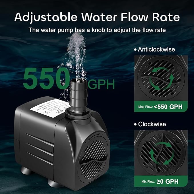 GROWNEER 550GPH Submersible Pump 30W Fountain Water Pump, 2000L/H, with 7.2ft High Lift, 3 Nozzles for Aquarium, Fish Tank, Pond, Hydroponics, Statuary (Pack of 2)