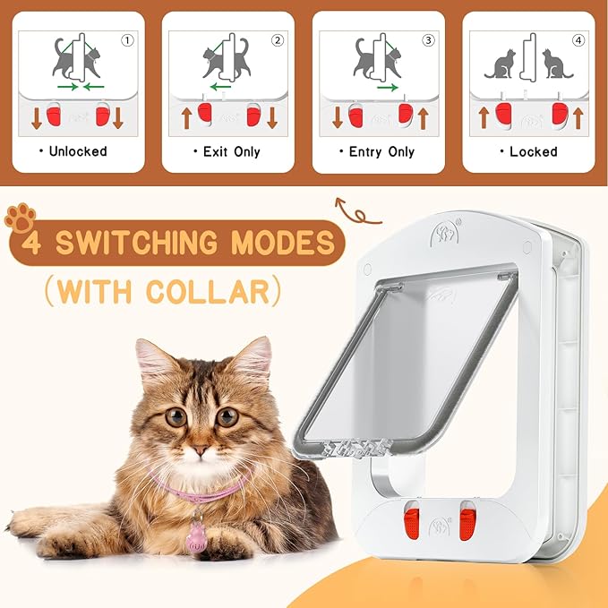 HIDROSIL Cat Door with Magnetic Keys, Suitable Interior/Exterior Door with Collar Sensor, 4 Locking Model, 11.5 x 9 x 1.5 inch Frame, White