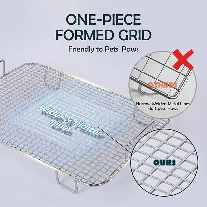 MEEXPAWS Guinea Pig Stainless Steel Litter Box with Raised Grid and Washable Pad,Small Bunny Rabbit Litter Pan High Side, Ferret Rat Litter Box, Small Animal Toilet Potty Tray Easy Clean,Less Stink