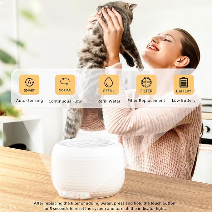 Smart Cat Water Fountain - Red Dot Award 2025 Winner, 62oz/1.8L Automatic Pet Water Fountain with Ultra Quiet Pump, Cat Water Dispenser with Two Flow Modes, Includes 3 Filters (White, ABS)