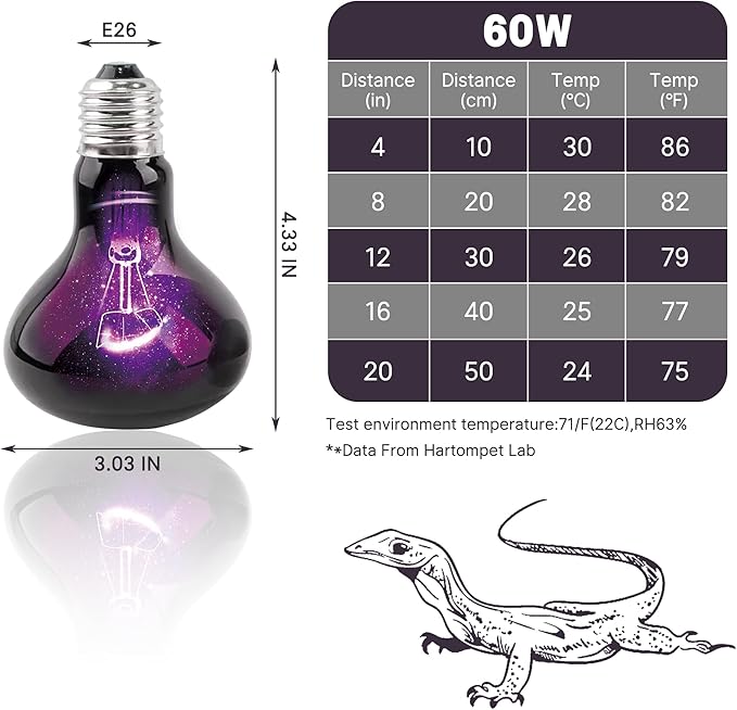 60W Reptile Night Light Bulb, UVA Heat Lamp - Simulate Natural Moonlight, Purple Basking Lamp for Bearded Dragon, Lizard, Snake, Chameleon & Amphibians, Ideal for Aquariums Tanks|Pack of 2