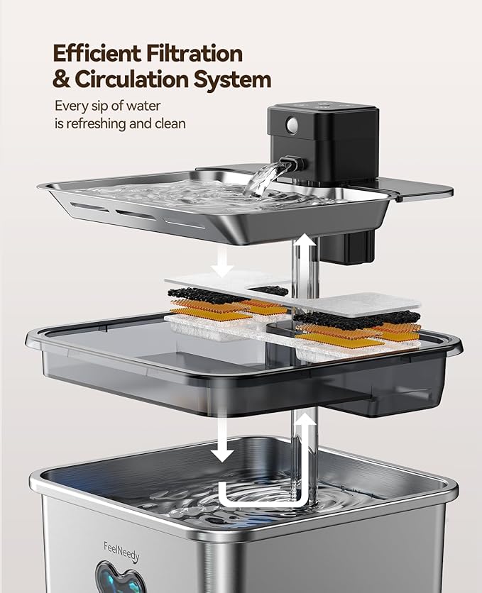 Cat Water Fountain Cordless: [Visual Filter] & [Heavy-Duty Stainless Steel] FEELNEEDY- Premium, Durable Design. 3.2L/108oz, 4000mAh Battery Operated Pet Fountain with Sensor, for Cats and Dogs
