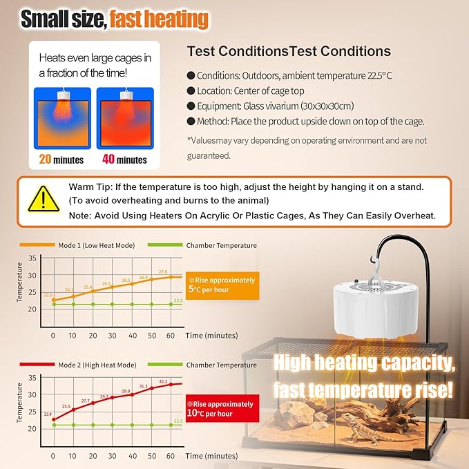 Pet Reptile Heat Mats Space Heater, Adjustable Temperature Reptile Heating Heaters, Non-Light Heating Solution with Expanded Heating Range for Hermit Crabs/Leopard Geckos/Turtles/Snakes/Frog/Iguana