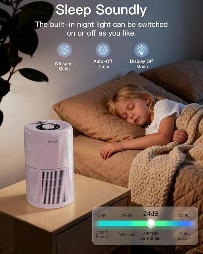 2 Pack Air Purifier for Home Bedroom with H13 True HEPA Filter for Smoke, Smokers, Dust, Odors, Pollen, Pet Dander | Quiet 99.9% Removal to 0.1 Microns | Purple Available for California