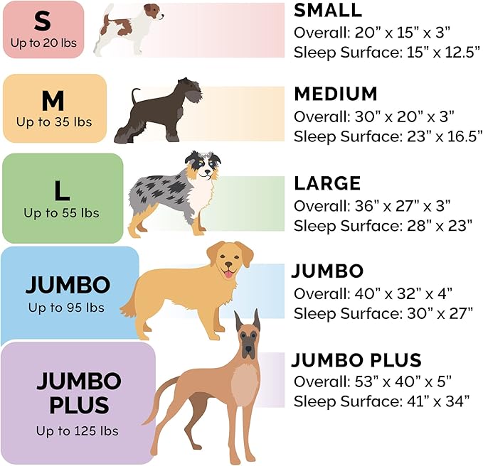 Furhaven Cooling Gel Dog Bed for Large Dogs w/ Removable Bolsters & Washable Cover, For Dogs Up to 95 lbs - Plush & Suede Sofa - Deep Pool, Jumbo/XL